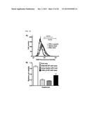 INTRACELLULAR DELIVERY SYSTEM AND METHODS diagram and image