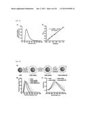 INTRACELLULAR DELIVERY SYSTEM AND METHODS diagram and image