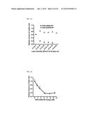 INTRACELLULAR DELIVERY SYSTEM AND METHODS diagram and image