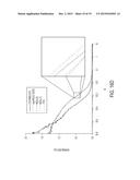 NANOPARTICLE DRUG CONJUGATES diagram and image