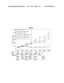 TARGETED GENE DELIVERY TO NON-PHAGOCYTIC MAMMALIAN CELLS VIA BACTERIALLY     DERIVED INTACT MINICELLS diagram and image