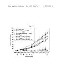 TARGETED GENE DELIVERY TO NON-PHAGOCYTIC MAMMALIAN CELLS VIA BACTERIALLY     DERIVED INTACT MINICELLS diagram and image