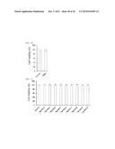 Cell Penetrating Peptide, Conjugate Comprising Same, and Composition     Comprising Conjugate diagram and image