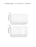 Cell Penetrating Peptide, Conjugate Comprising Same, and Composition     Comprising Conjugate diagram and image