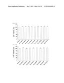 Cell Penetrating Peptide, Conjugate Comprising Same, and Composition     Comprising Conjugate diagram and image