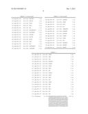 Cell Penetrating Peptide, Conjugate Comprising Same, and Composition     Comprising Conjugate diagram and image