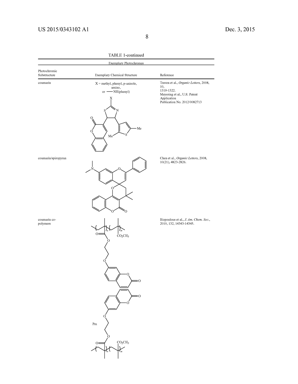 PHOTOCHROMIC DETECTION OF ULTRAVIOLET IRRADIATION - diagram, schematic, and image 15