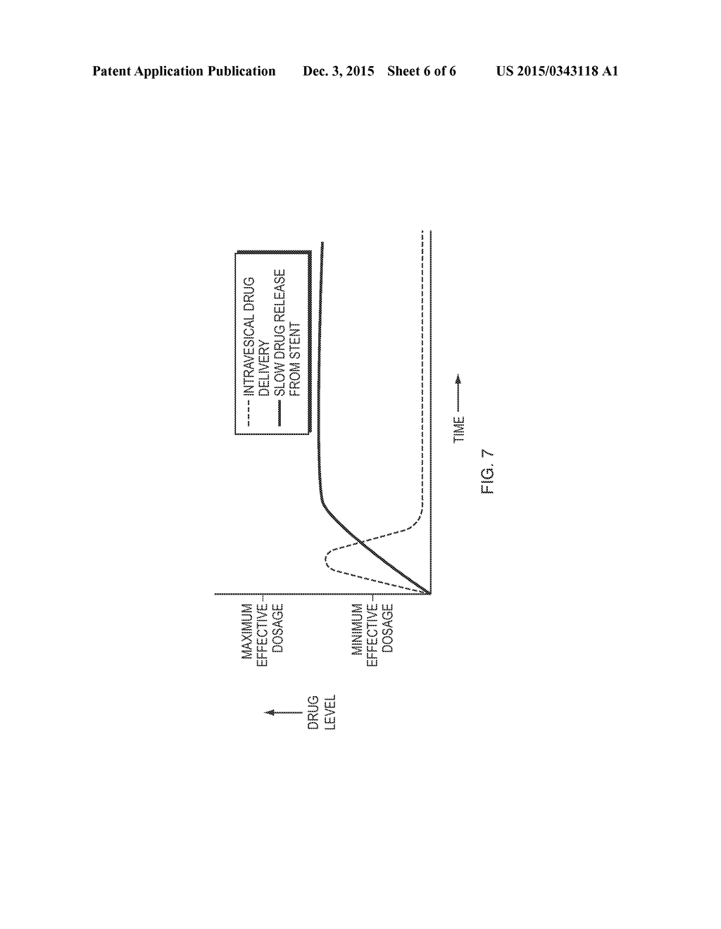 CONTROLLED DRUG DELIVERY - diagram, schematic, and image 07