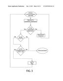 Drug Device Configured for Wireless Communication diagram and image