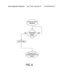 Drug Device Configured for Wireless Communication diagram and image