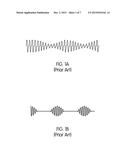 Detection of Periodic Breathing During CPAP Therapy diagram and image