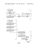 Detection of Periodic Breathing During CPAP Therapy diagram and image