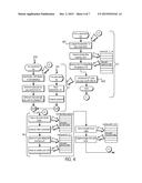 Detection of Periodic Breathing During CPAP Therapy diagram and image