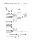 Detection of Periodic Breathing During CPAP Therapy diagram and image