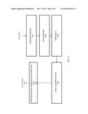 Method and System for Generation and Use of Activated Stem Cells diagram and image