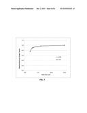 Novel EPID dosimetry method and system for radiation therapy diagram and image