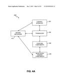 METHOD AND SYSTEM FOR NONINVASIVE MASTOPEXY diagram and image