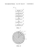 GOLF BALL WITH GROUND DOWN MEDIAL LAYER diagram and image