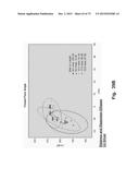 Adjustable Golf Club and System and Associated Golf Club Heads and Shafts diagram and image