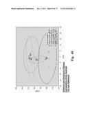 Adjustable Golf Club and System and Associated Golf Club Heads and Shafts diagram and image