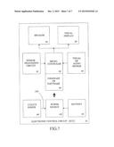 Remotely-Controlled Vehicle Skill Structure diagram and image