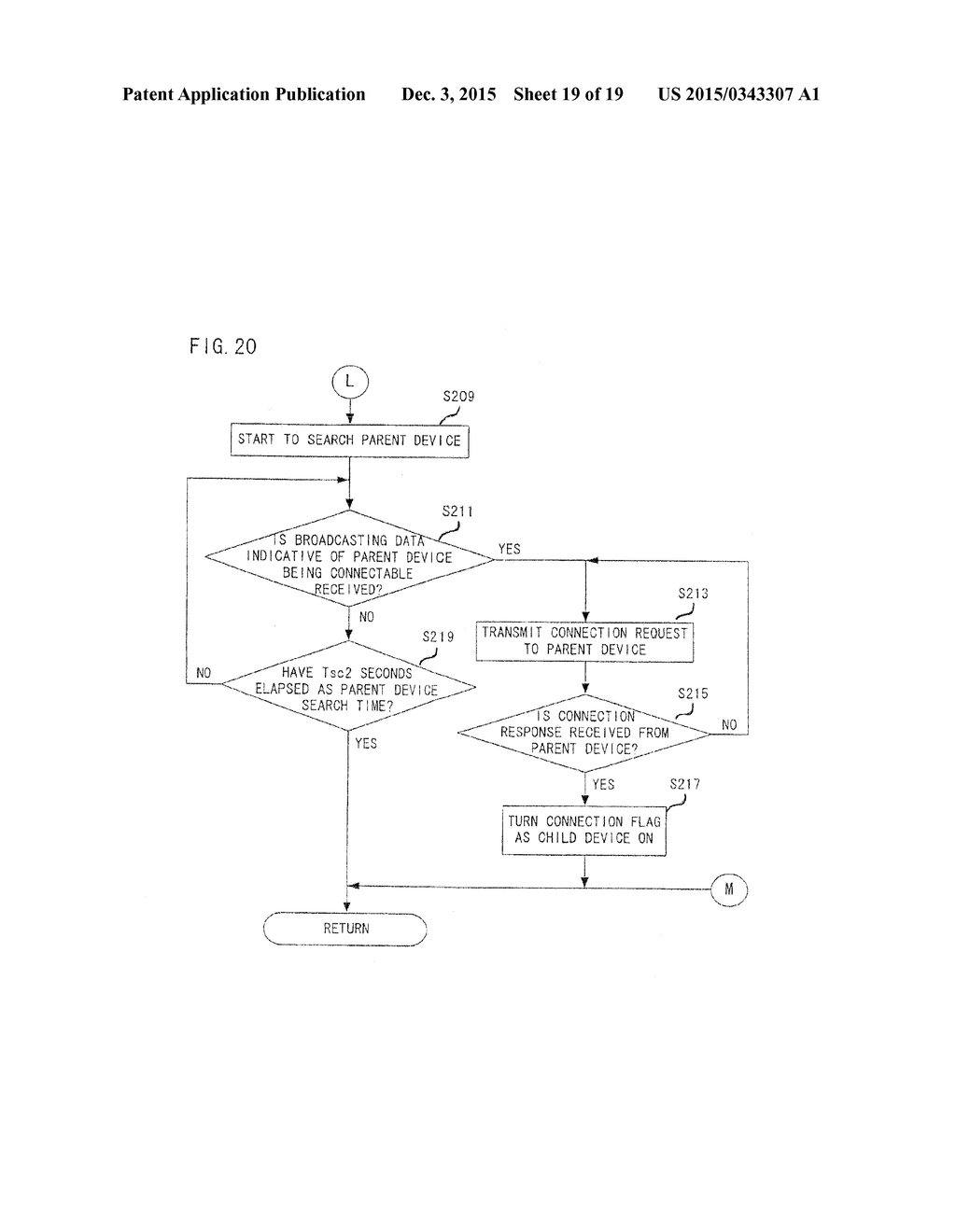 GAME SYSTEM, GAME APPARATUS, STORAGE MEDIUM STORING GAME PROGRAM AND GAME     DATA EXCHANGE METHOD - diagram, schematic, and image 20