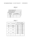 NON-TRANSITORY COMPUTER-READABLE STORAGE MEDIUM, AND INFORMATION     PROCESSING DEVICE diagram and image