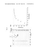 SULFUR SCAVENGING MATERIALS FOR FILTERS AND COATINGS diagram and image