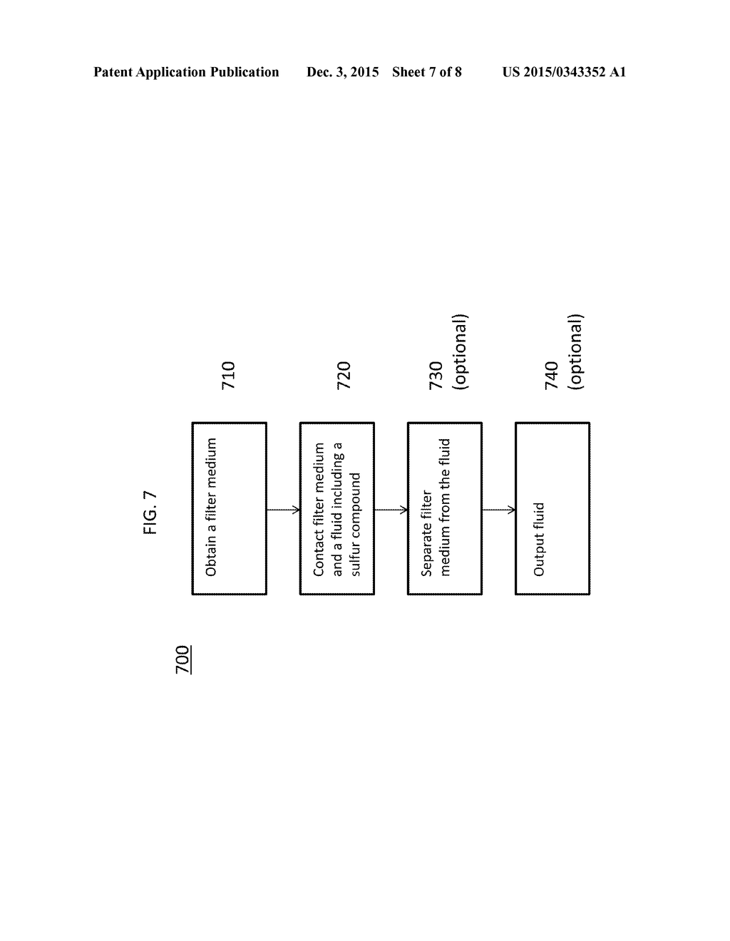 SULFUR SCAVENGING MATERIALS FOR FILTERS AND COATINGS - diagram, schematic, and image 08