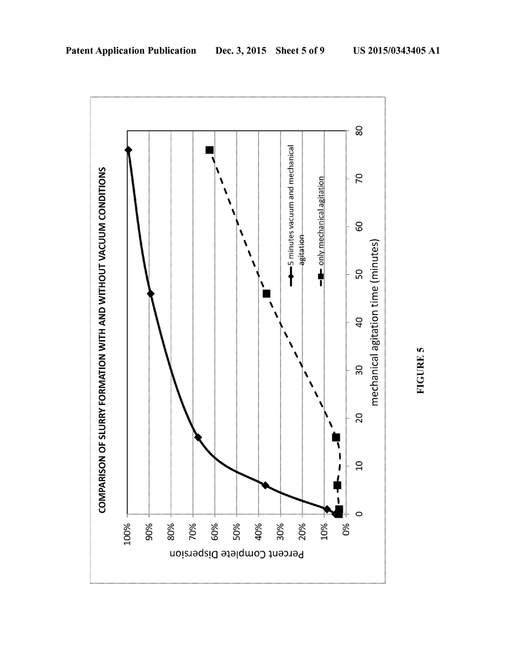 CONTINUOUS PROCESS FOR CONVERSION OF LIGNIN TO USEFUL COMPOUNDS - diagram, schematic, and image 06