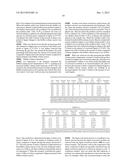 CONTINUOUS PROCESS FOR CONVERSION OF LIGNIN TO USEFUL COMPOUNDS diagram and image