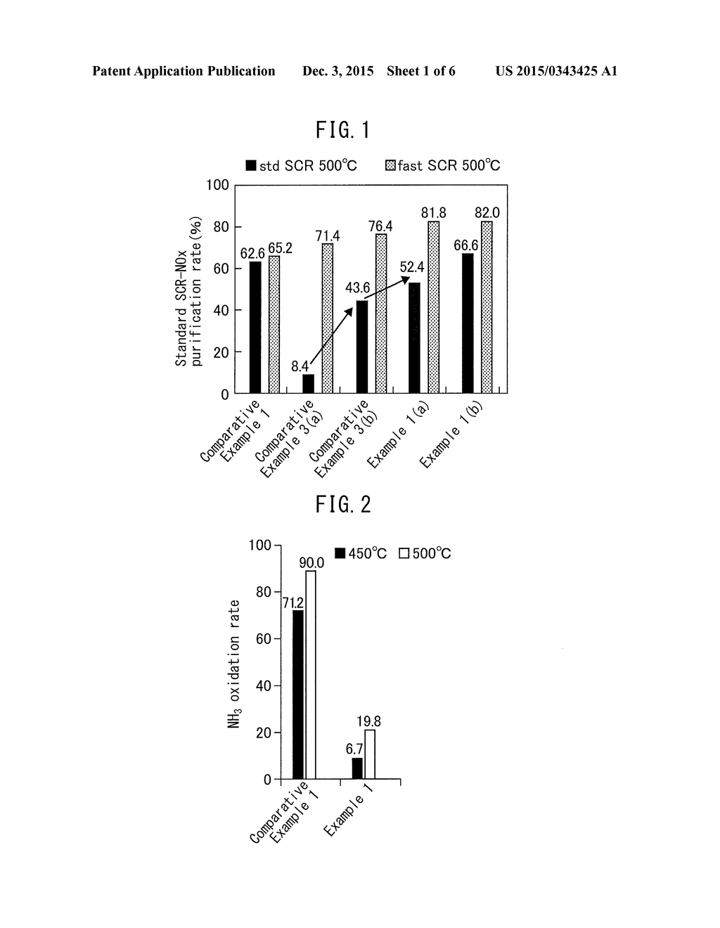 METHOD FOR PRODUCING EXHAUST GAS PURIFICATION CATALYST - diagram, schematic, and image 02