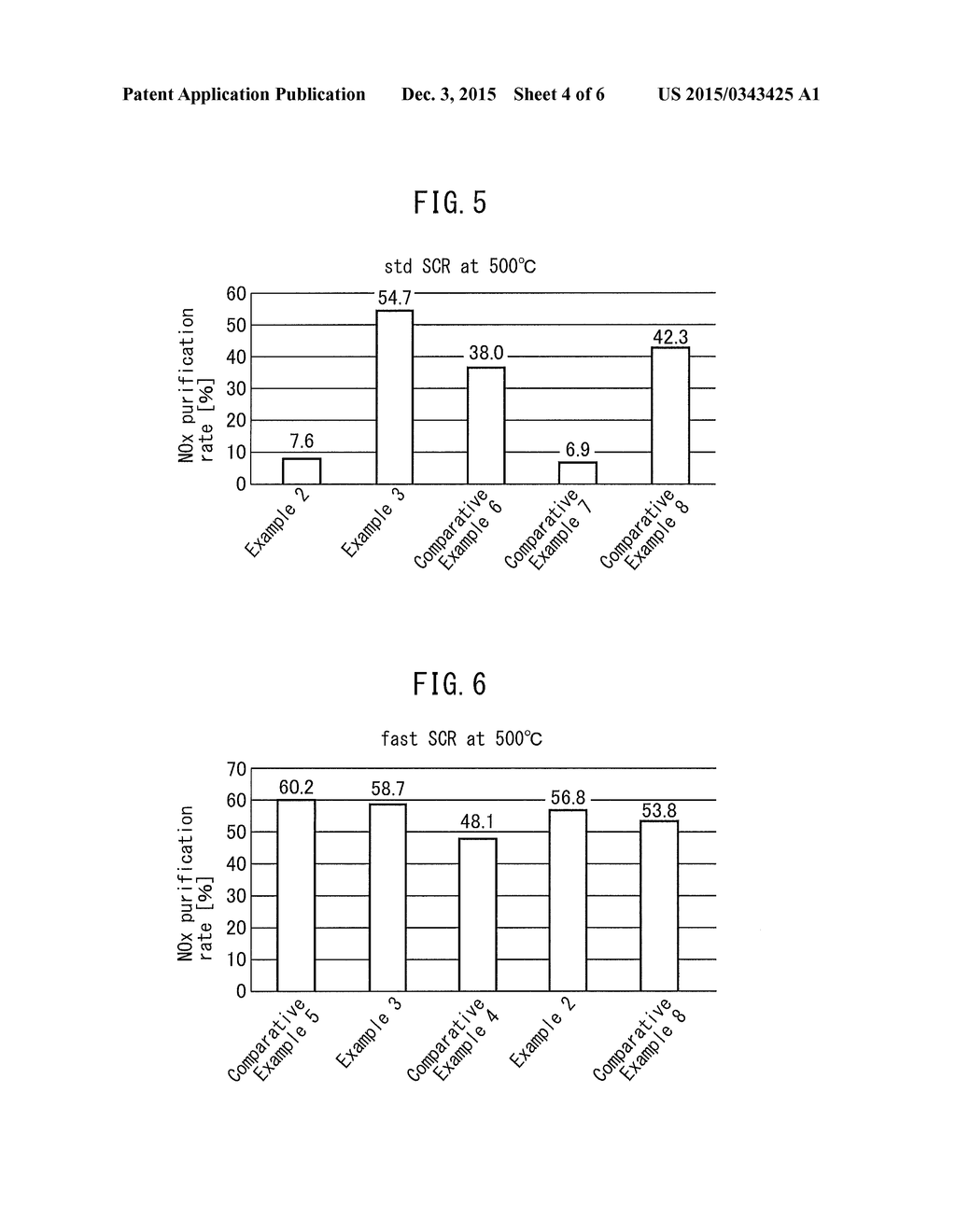 METHOD FOR PRODUCING EXHAUST GAS PURIFICATION CATALYST - diagram, schematic, and image 05