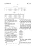 SELECTIVE AMMOXIDATION CATALYSTS diagram and image