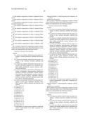 SELECTIVE AMMOXIDATION CATALYSTS diagram and image