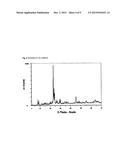 PROCESS FOR PREPARING ACRYLIC ACID USING AN ALUMINUM-FREE ZEOLITIC     MATERIAL diagram and image