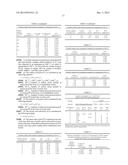 PROCESS FOR PREPARING ACRYLIC ACID USING AN ALUMINUM-FREE ZEOLITIC     MATERIAL diagram and image