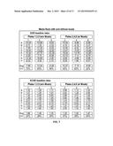 SINGLE COLUMN MICROPLATE SYSTEM AND CARRIER FOR ANALYSIS OF BIOLOGICAL     SAMPLES diagram and image