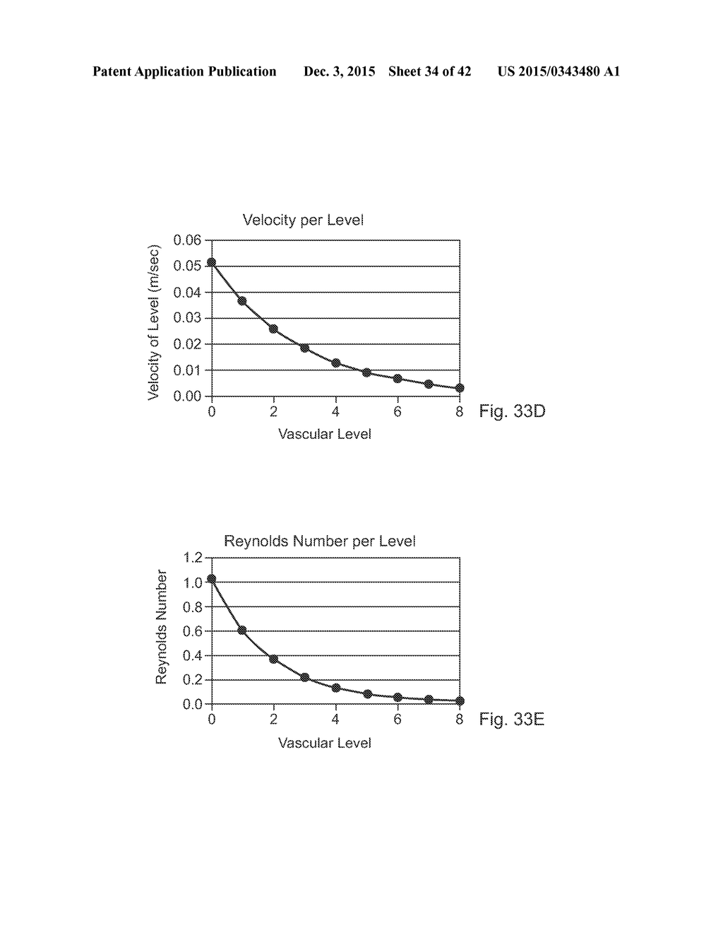 CUSTOMIZABLE APPARATUS AND METHOD FOR TRANSPORTING AND DEPOSITING FLUIDS - diagram, schematic, and image 35