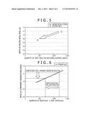 TITANIUM CONTINUOUS CASTING DEVICE diagram and image