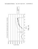 SYSTEMS AND DEVICES FOR PERFORMING POWERED THREADING OPERATIONS diagram and image