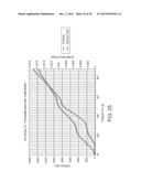 SYSTEMS AND DEVICES FOR PERFORMING POWERED THREADING OPERATIONS diagram and image