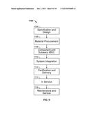 METHOD AND APPARATUS FOR RELEASING A CABLE TIE diagram and image