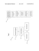 DATABASE AND MARKETPLACE FOR MEDICAL DEVICES diagram and image