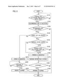 PRINTER AND EXPENDABLE SUPPLY FOR PRINTER diagram and image