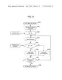 IMAGE RECORDING APPARATUS, IMAGE RECORDING METHOD, AND NON-TRANSITORY     COMPUTER-READABLE STORAGE MEDIUM diagram and image