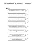 Method of Documenting Installation of a Fluid Handling Device in a Fluid     Flow System diagram and image