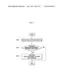 SAFETY SYSTEM OF FUEL CELL VEHICLE AND CONTROL METHOD FOR THE SAME diagram and image