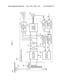 MAIN CONVERSION DEVICE FOR ELECTRIC VEHICLE diagram and image