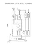 MAIN CONVERSION DEVICE FOR ELECTRIC VEHICLE diagram and image